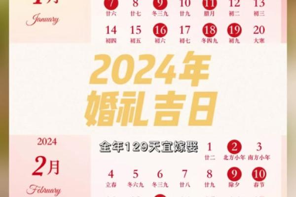 2024年正月开业吉日查询