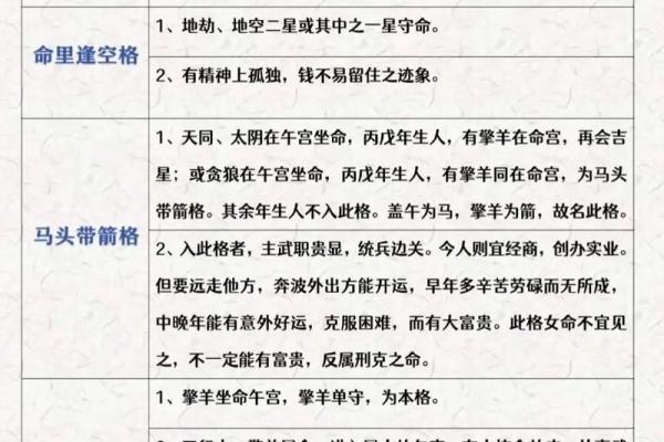 八字与紫微斗数哪个更适合初学者入门