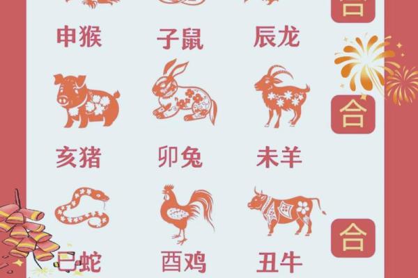 有一手儿指什么生肖(有一手儿指什么生肖动物) 有一手儿指什么生肖(有一手儿指什么生肖动物)