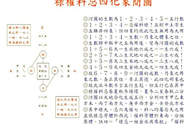 凤阁在夫妻宫_凤阁在夫妻宫揭秘婚姻运势与命理玄机