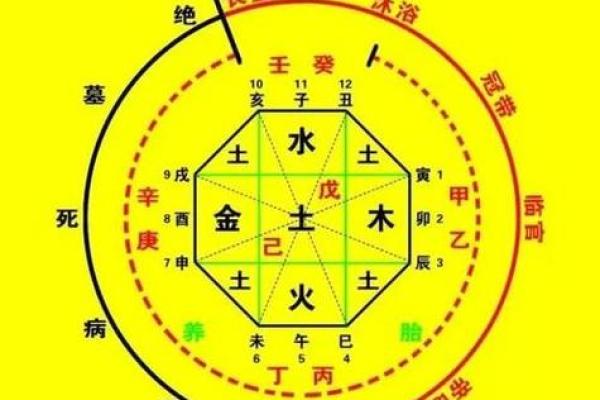 测生辰八字免费_测生辰八字查询