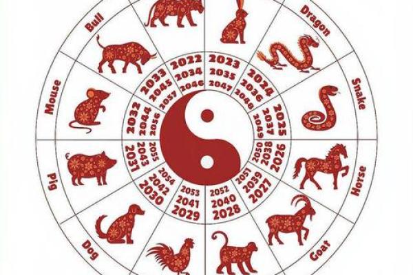 丹凤朝阳是什么生肖(丹凤朝阳猜生肖)