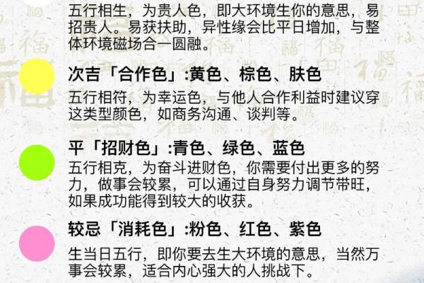 2025年3月22五行穿衣分享查询