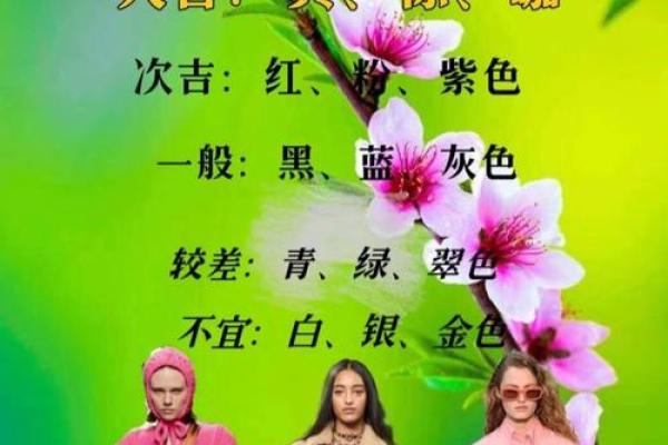 2022年3月31日五行穿衣