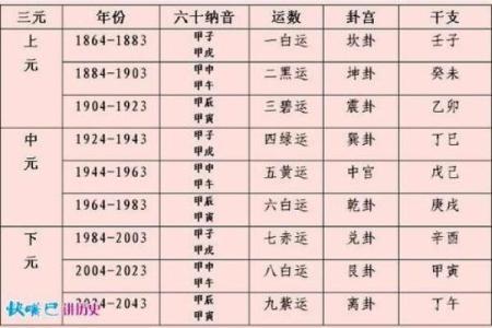 夫妻紫薇破军_夫妻紫薇破军命理解析与婚姻运势指南