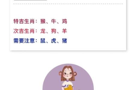 2024年躲春的具体时辰和生肖