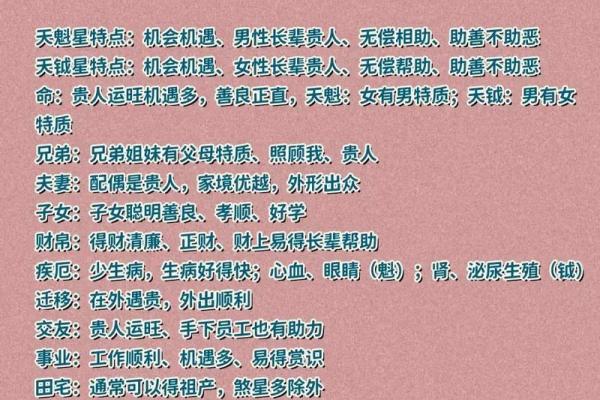 夫妻宫有天魁是什么意思 夫妻宫有天魁解析命理中的贵人星影响