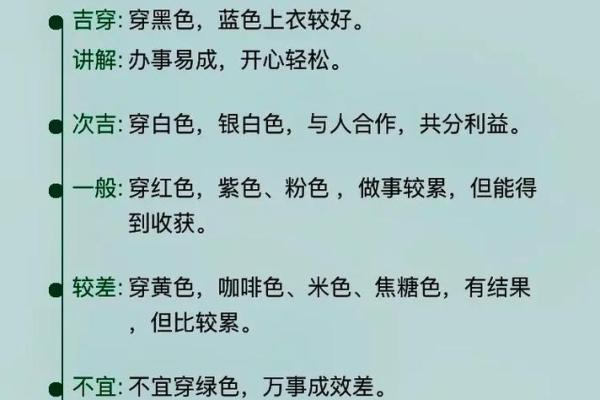 2025年4月29日每日五行穿衣