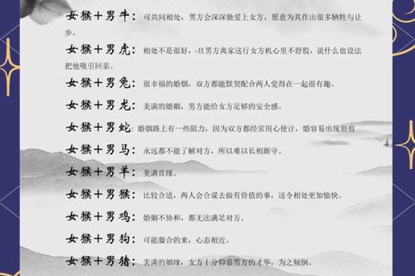 80年属猴女二婚在哪一年_80年属猴女二婚最佳年份解析与运势指南