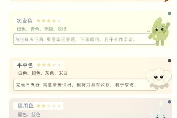 每日五行穿衣指南2024年3月19日