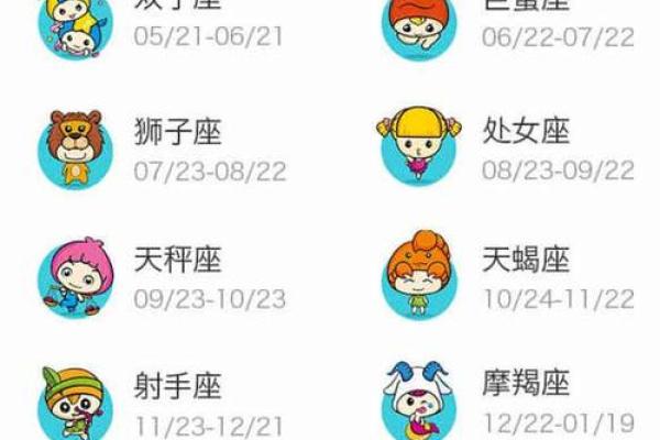 星座运势查询每日更新2018 星座运势查询每日更新2020