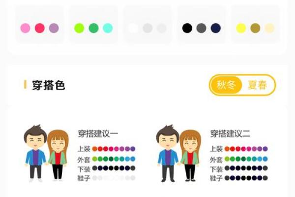 2025年3月24日穿衣五行