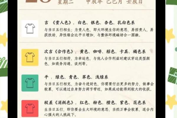 2025年3月7日每日穿衣五行颜色运势