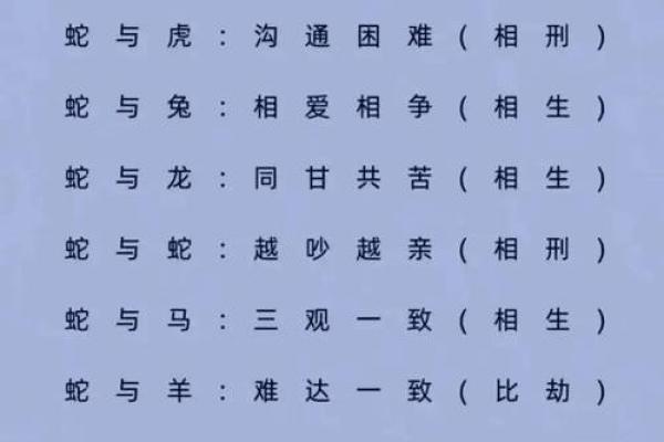 属兔婚配最佳属相揭秘最合适的生肖配对