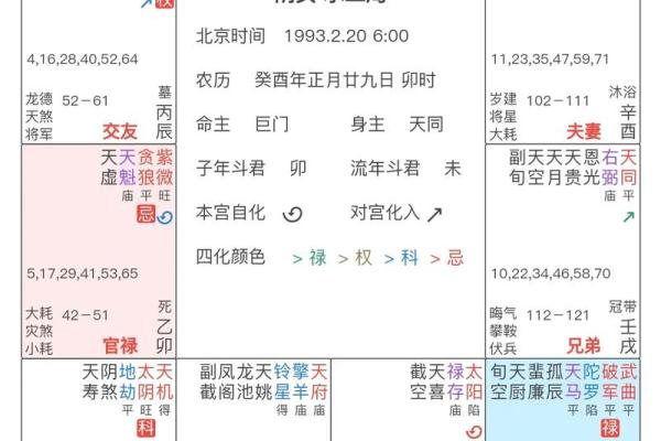 福德宫武曲化禄_福德宫 武曲化禄