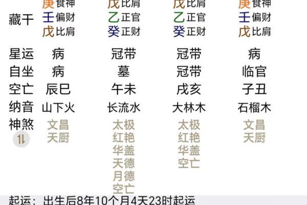 八字不合怎么算_八字不合怎么算朋友