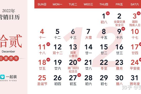 日历2022年黄道吉日装修开工