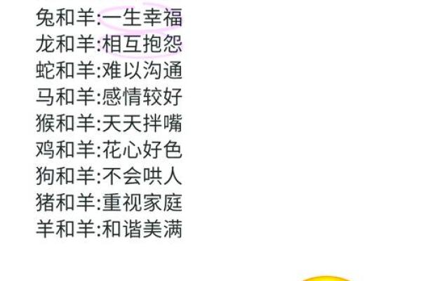 属牛和属羊的婚姻好不好 属牛和属羊的婚姻能过一辈子吗