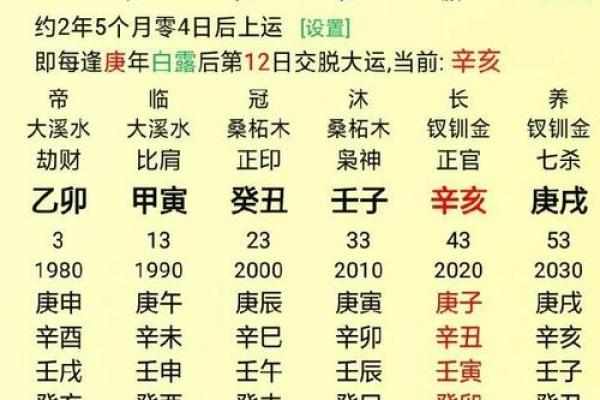 测八字免费 免费测八字揭秘你的命运密码