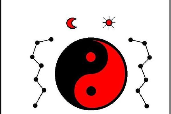 大德山人紫微斗数精成pdf 紫薇斗数 大德山人 大德山人紫微斗数精成pdf 紫薇斗数 大德山人