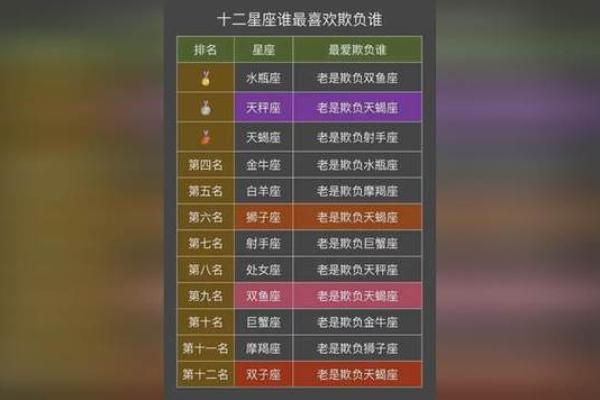 玛法达最新一周星座运势_玛法达最新一周星座运势详解