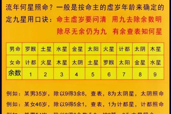 四柱八字伏吟详解 四柱伏吟是怎么回事