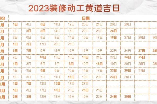 2021年4月适合安门的日子
