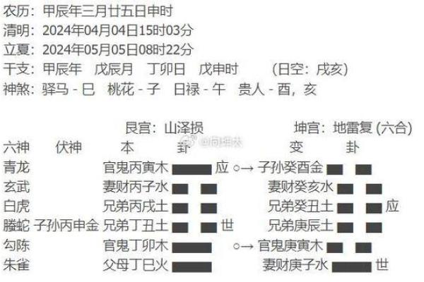 地雷复测姻缘_地雷复测财运