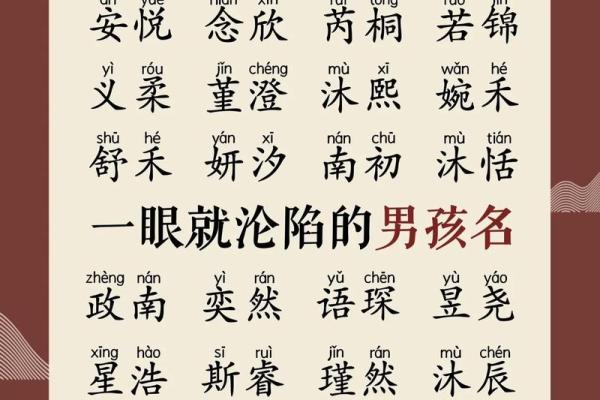 2018几月出生是男孩