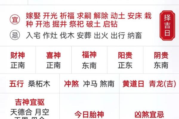 四月初九结婚是好日子吗