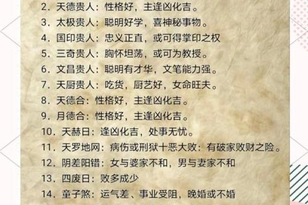 生辰八字测命格 生辰八字测命格揭秘命运密码掌握人生方向