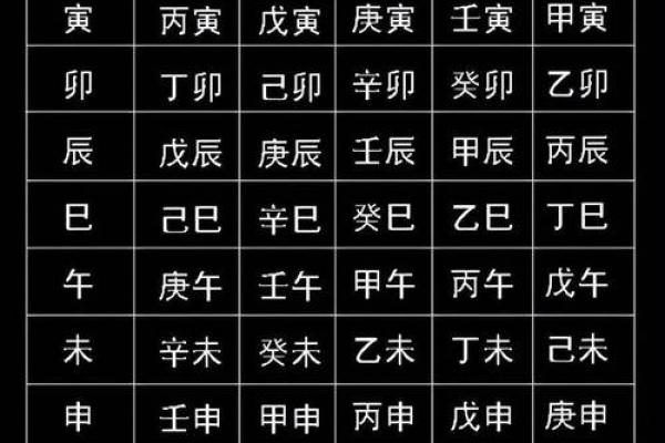 免费测试姓名生辰八字揭秘命运密码