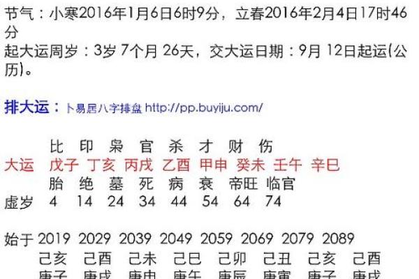 测生辰八字免费取名字 生辰八字取名免费测试