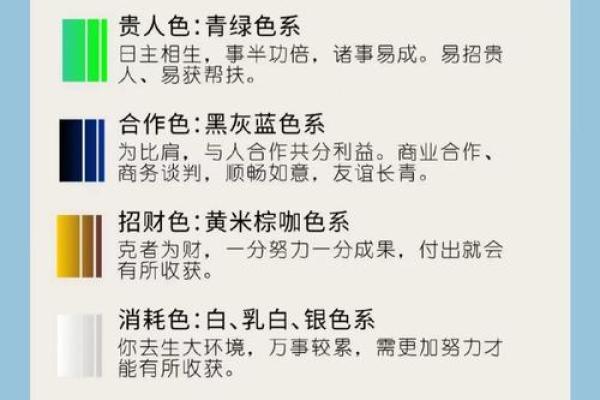 2025年3月24日五行穿衣指南