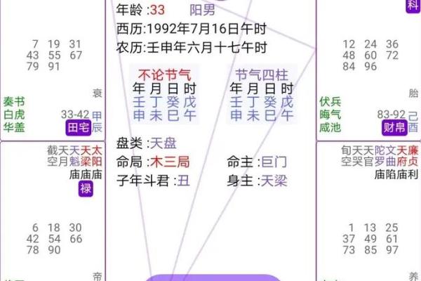 八字事业宫在什么位置 八字事业宫位置解析如何找准事业发展的关键点
