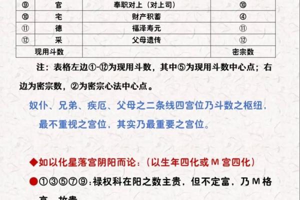 八字紫薇_八字紫薇是什么意思
