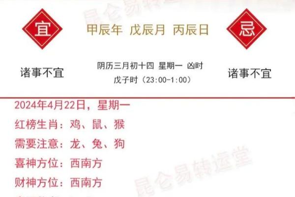 2025年4月10日属什么生肖