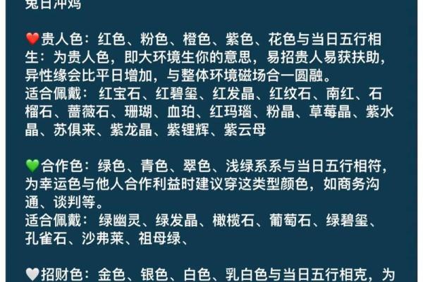 2025年3月29日每日五行穿衣