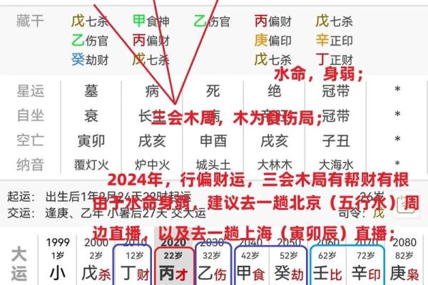 四柱八字查询表免费_四柱八字测算查询
