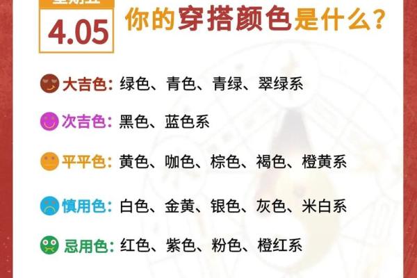 2025年3月5日每日穿衣五行颜色运势