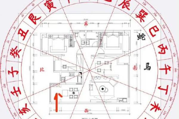 太岁方位能动土吗