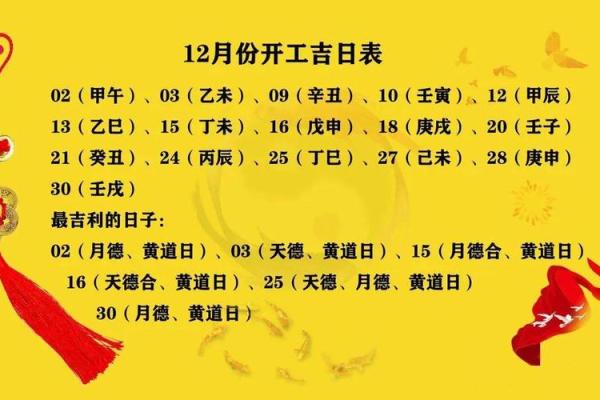 最近适合动土装修的黄道吉日