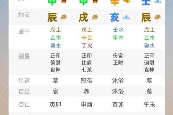 星座屋生肖运势2024年最新解析与运势指南