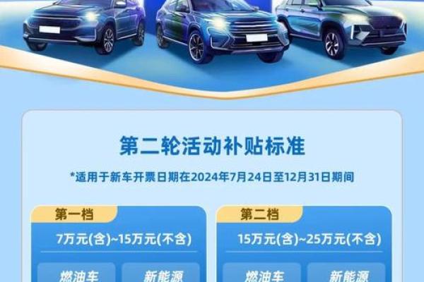 2020新车补贴一般多久下来