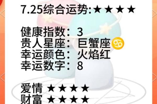 2025年4月7日今日双子座运势