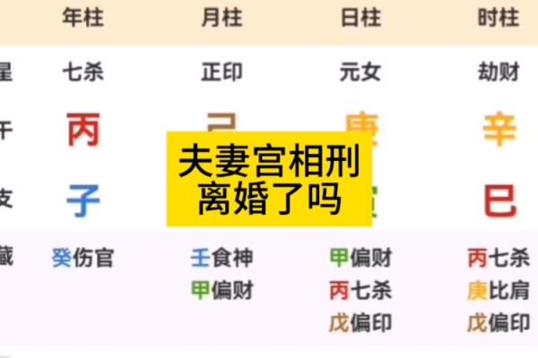 夫妻宫文昌文曲_夫妻宫文昌文曲离婚