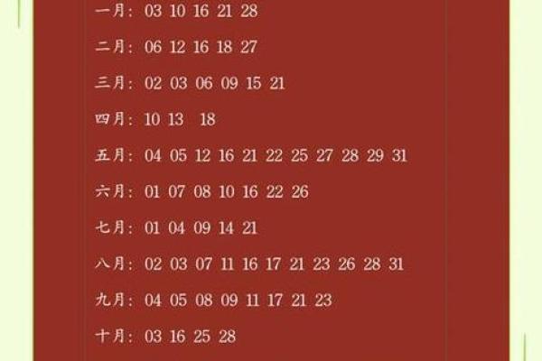 2025年适合订婚的日子