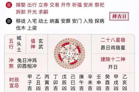 四月安门好日子