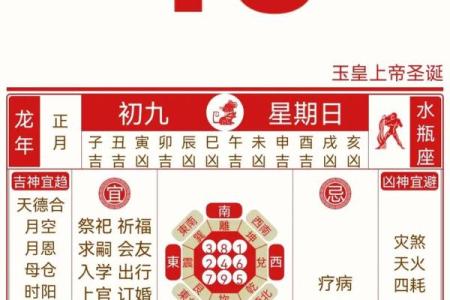 日历2022年黄道吉日装修开工