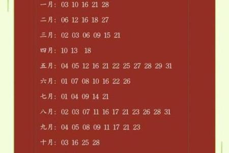 2025年什么时候订婚最好呢